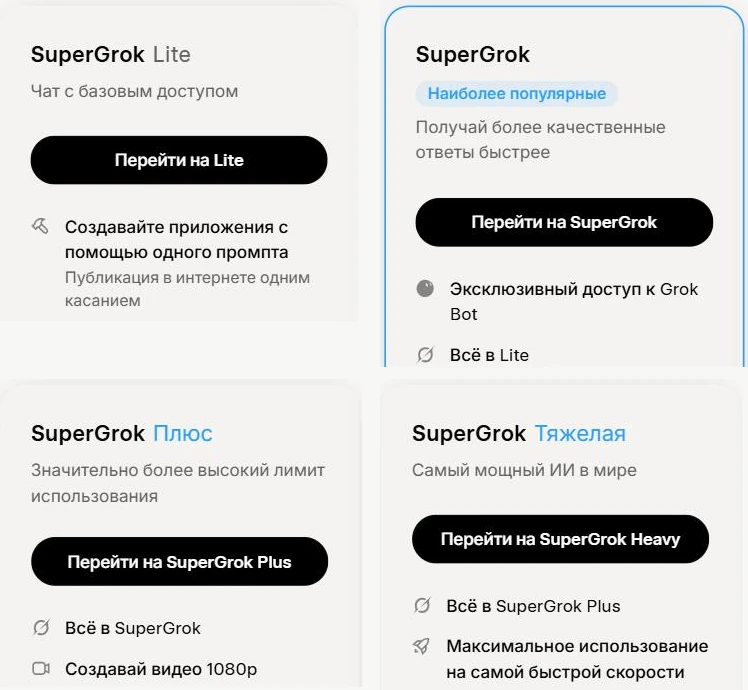 Уровни подписки SuperGrok и что входит в каждый
