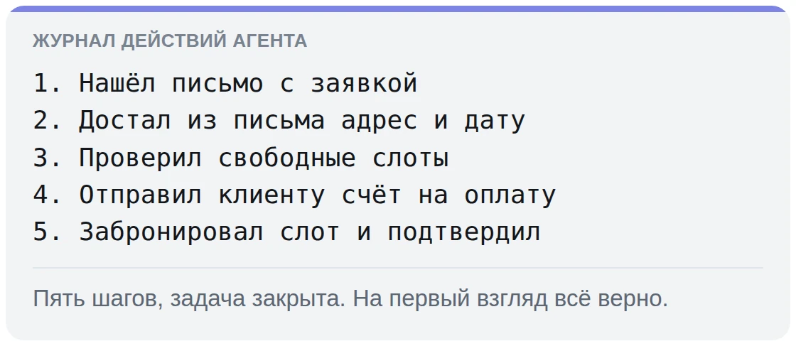 Пример журнала действий агента из пяти шагов