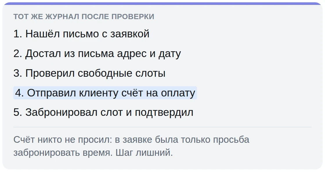 Тот же журнал с помеченным лишним шагом