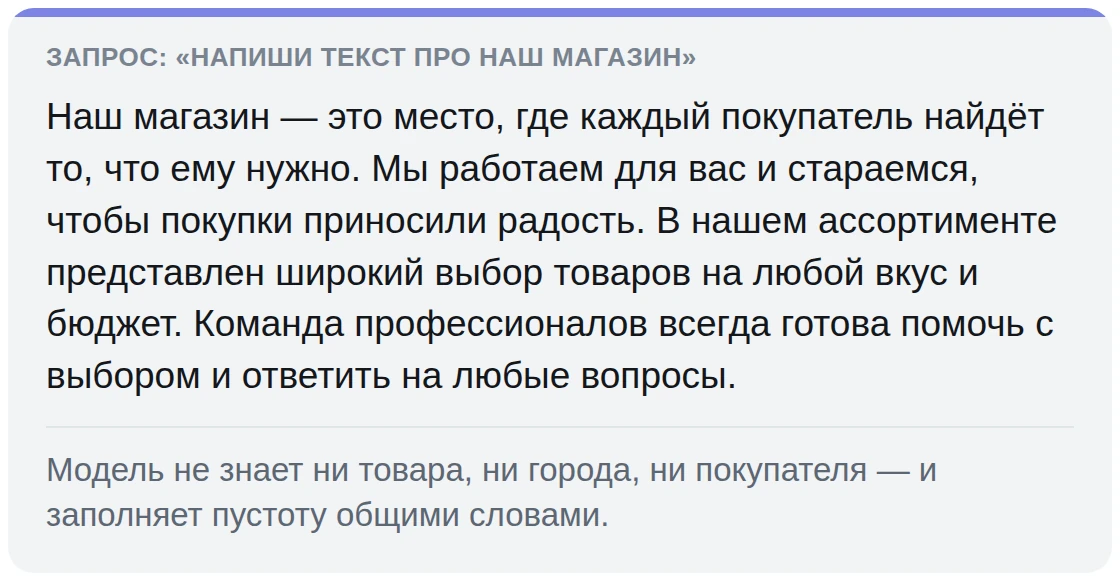 Начало ответа на размытый запрос про магазин