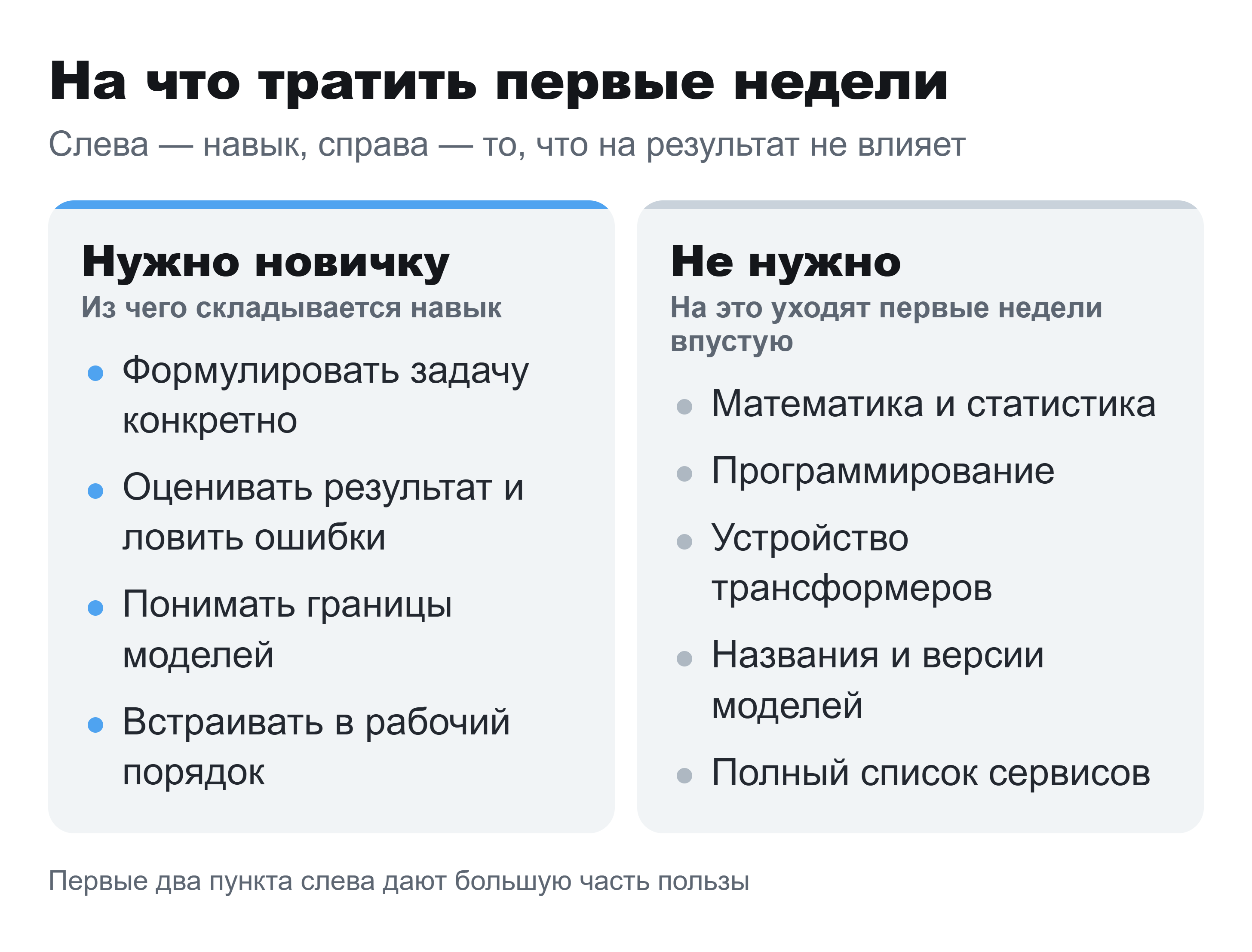 Схема в две колонки: что нужно осваивать новичку и что учить не обязательно.