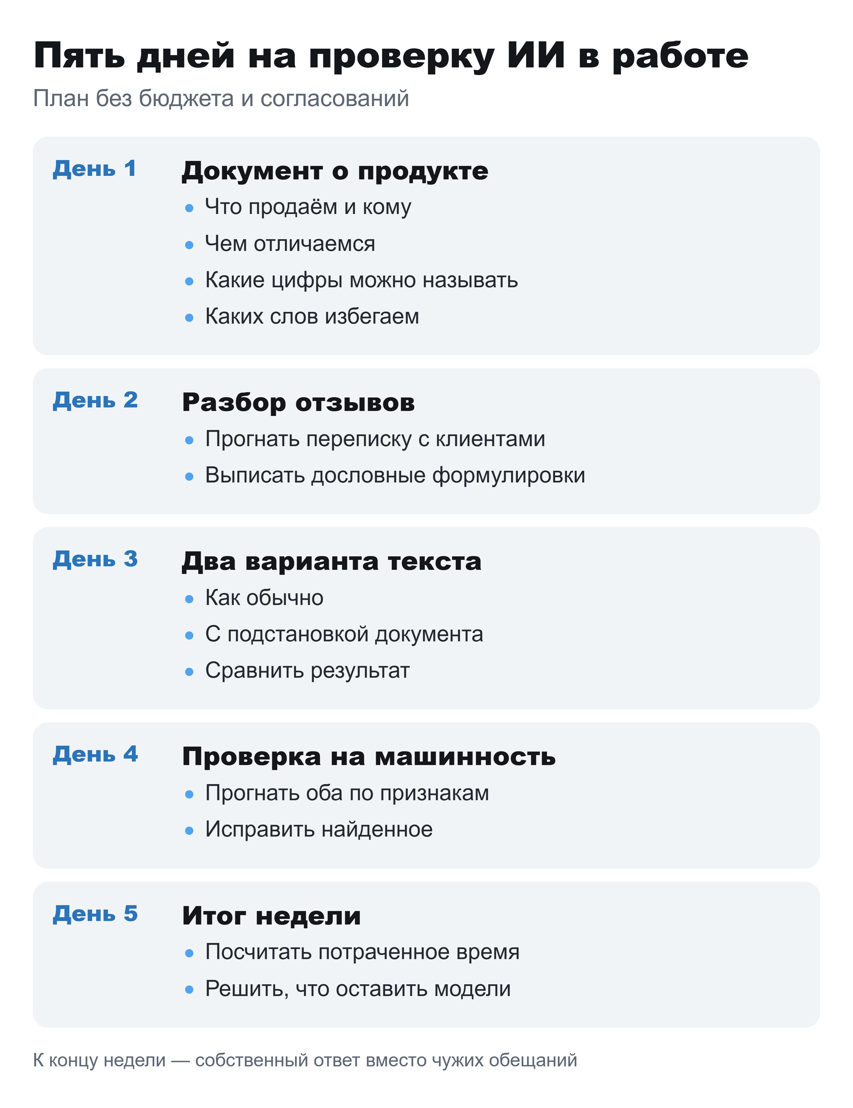 Схема плана на пять дней: задача и результат каждого дня для маркетолога.